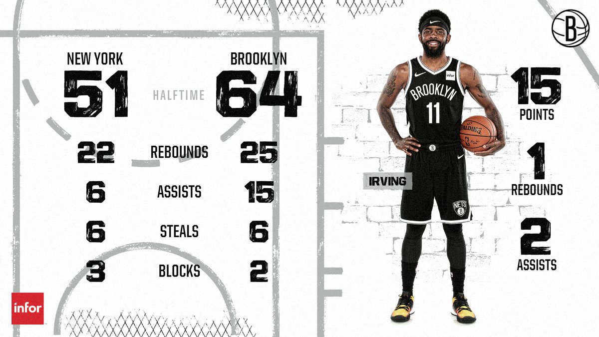 火箭距离重 火箭距离重