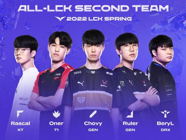 的卓越表现 的卓越表现