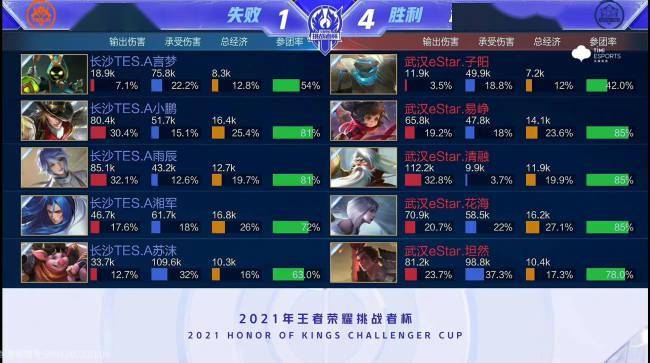 关键是能否 关键是能否