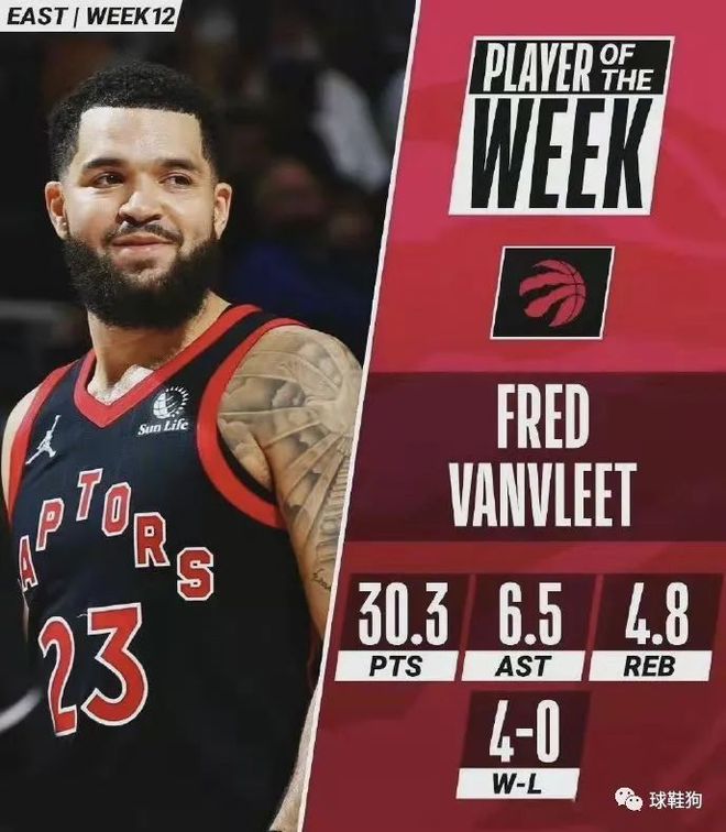 冲刺训练中 冲刺训练中