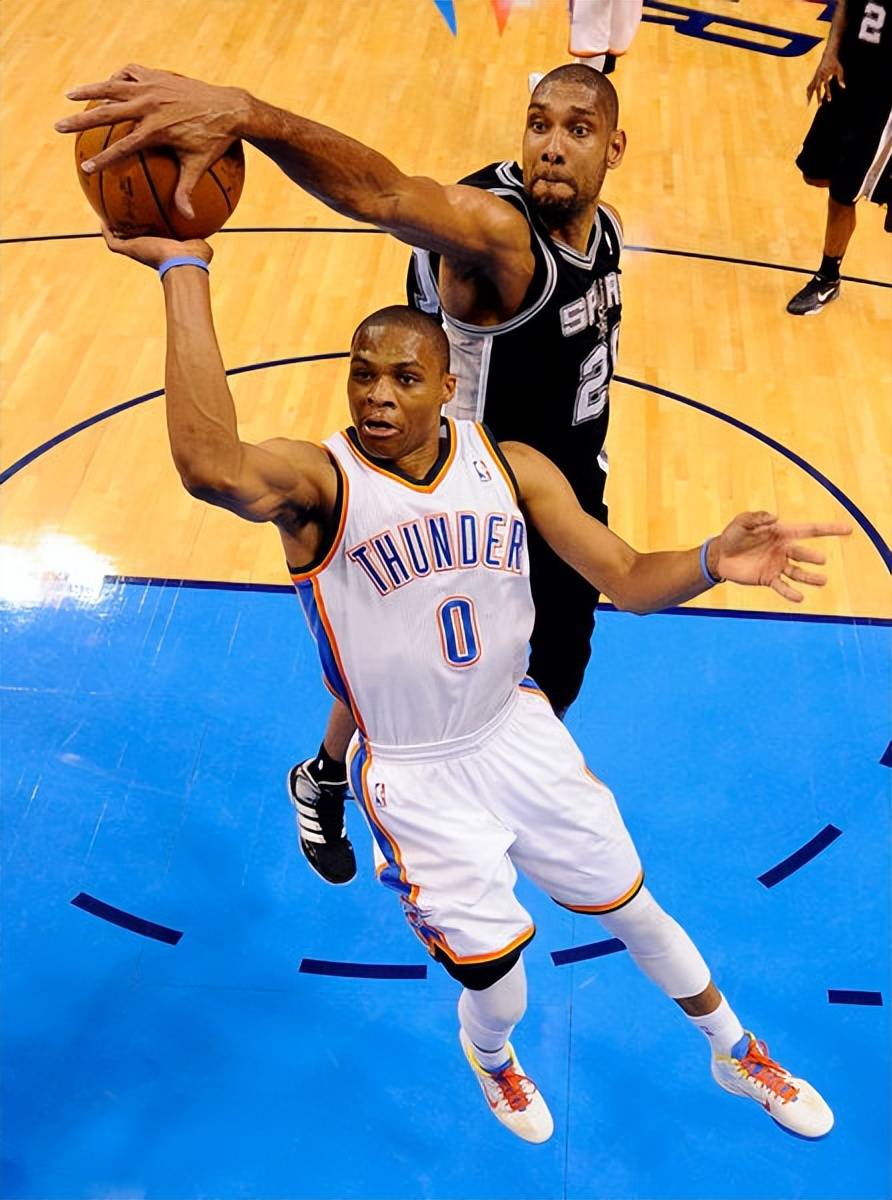 球员与体能 球员与体能