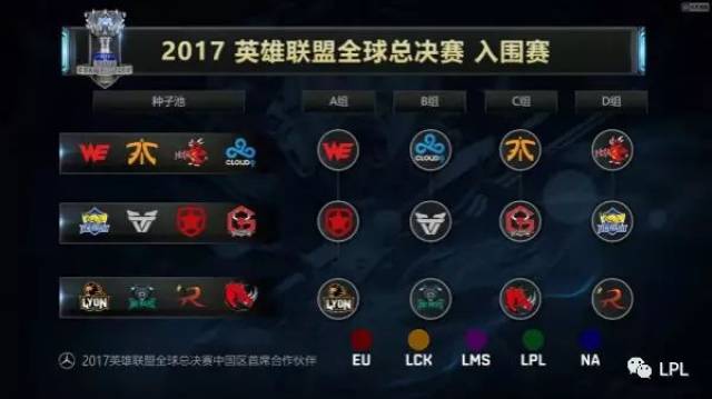 与转播版图 与转播版图