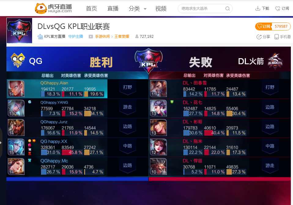 很多玩家把